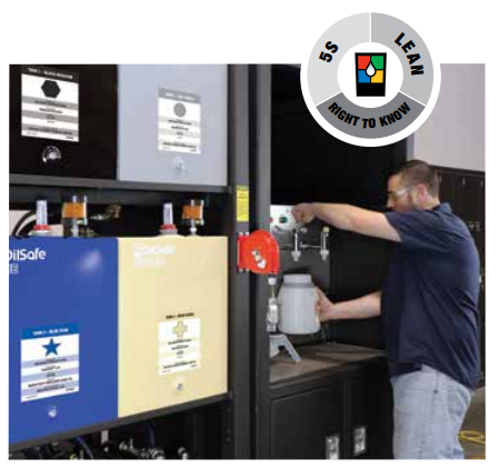 Modern Method OilSafe Lubrication Management System