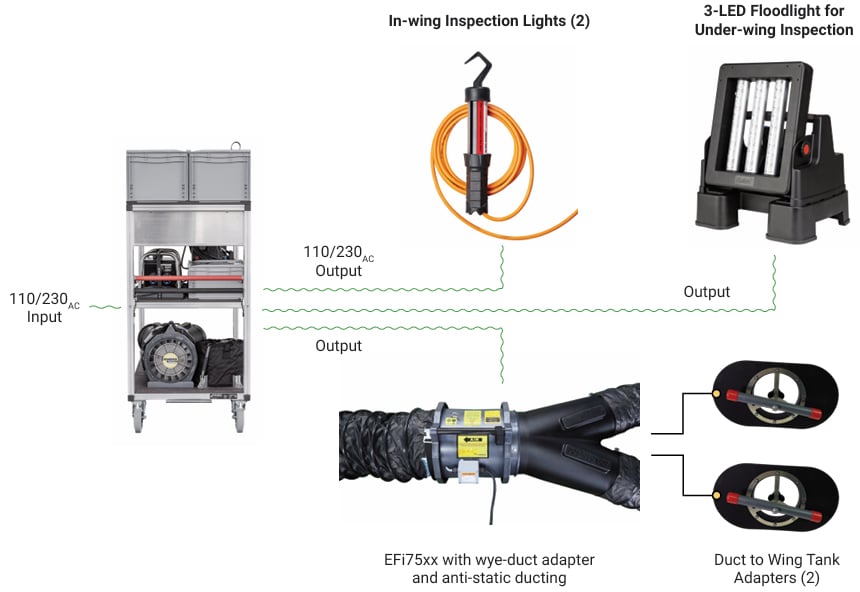 AC Power Distribution Diagram-1