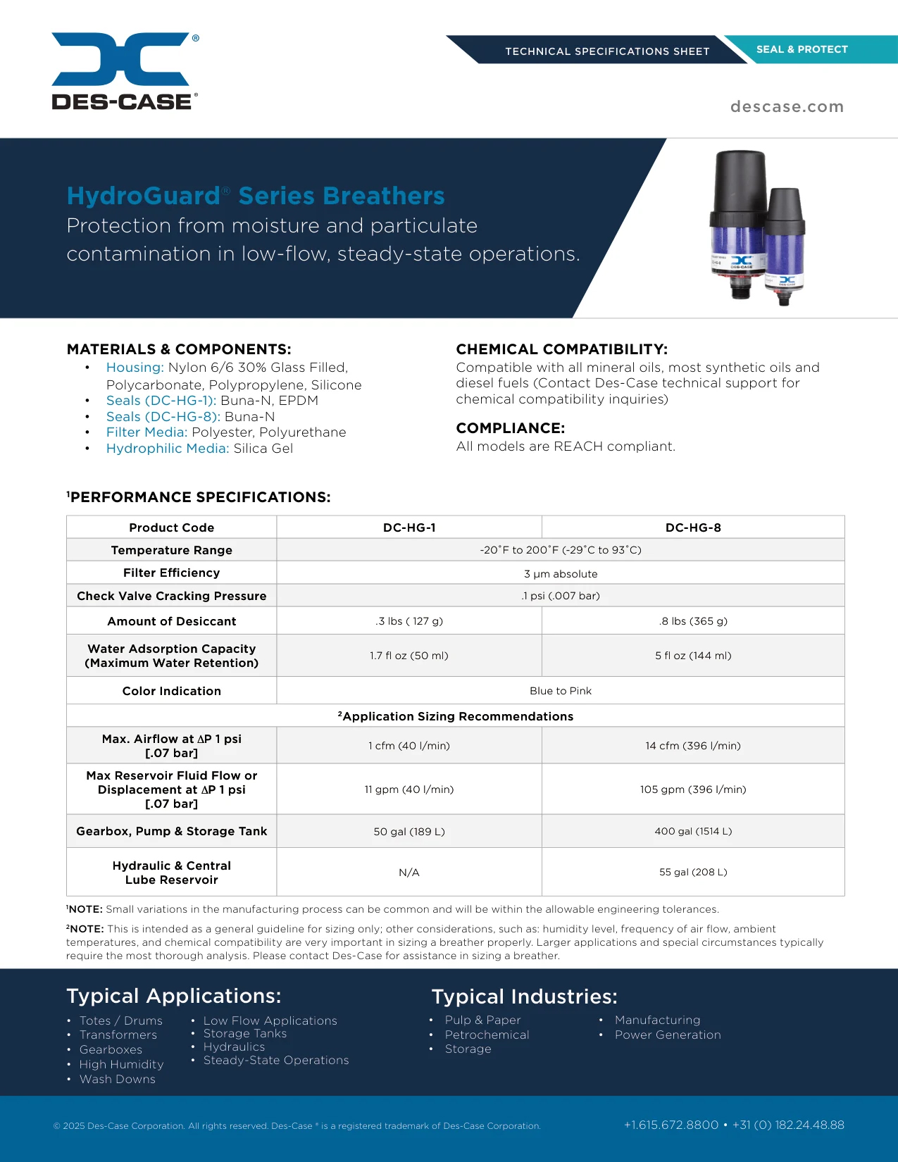 Des-Case HydroGuard Series Breather DC-HG-1 DC-HG-8