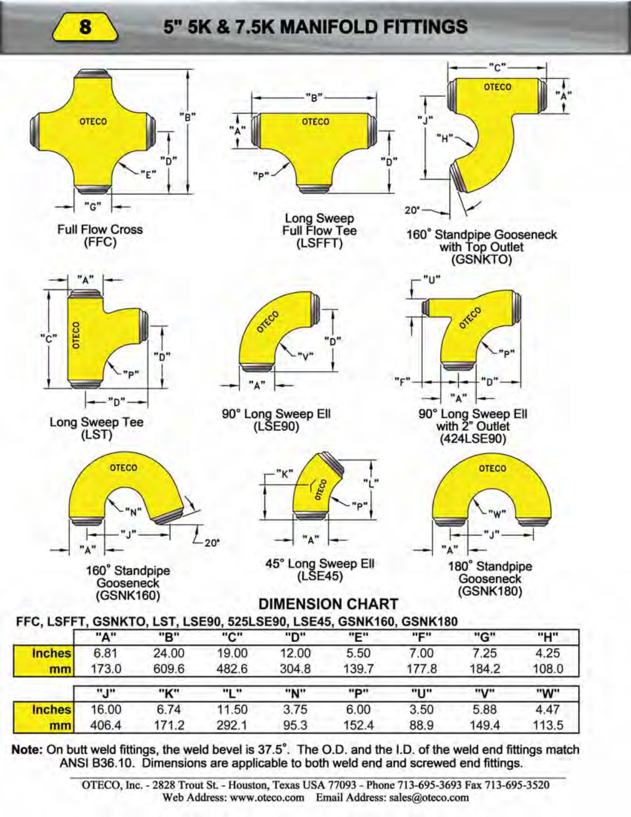 5 inch 5K and 7.5K Manifold Fittings Dimensions Diagram