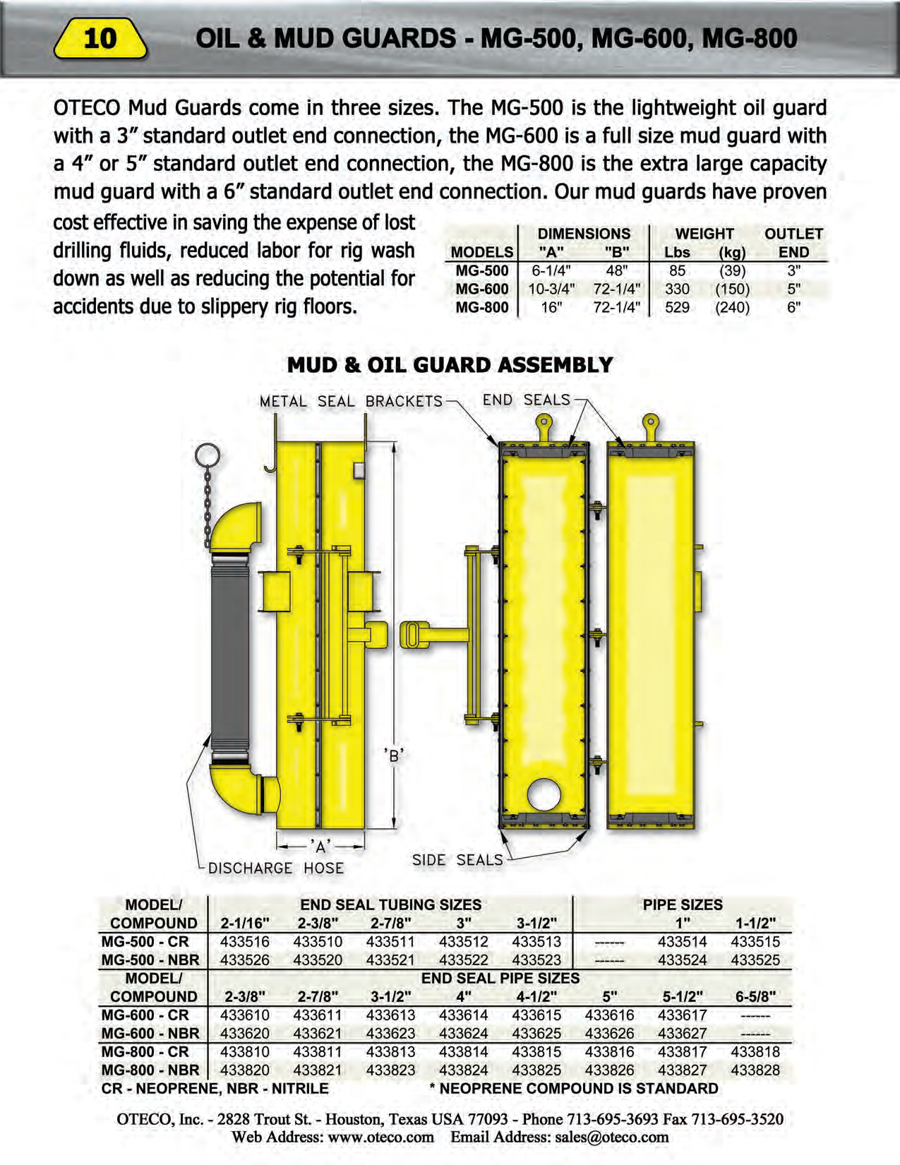 Oteco Oil and Mud Guards MG-500 MG-600 MG-800 Assembly Diagram