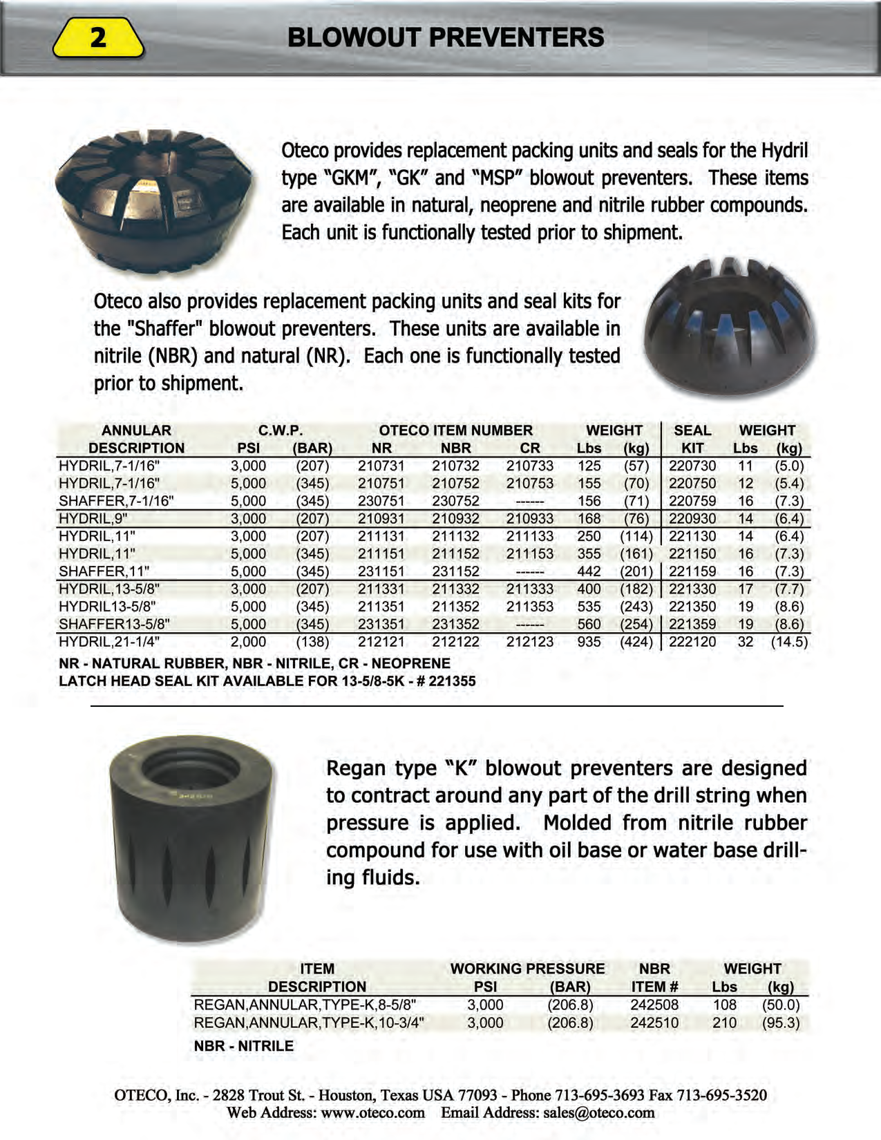 Oteco Blowout Preventer Packing Units and Seals Specifications