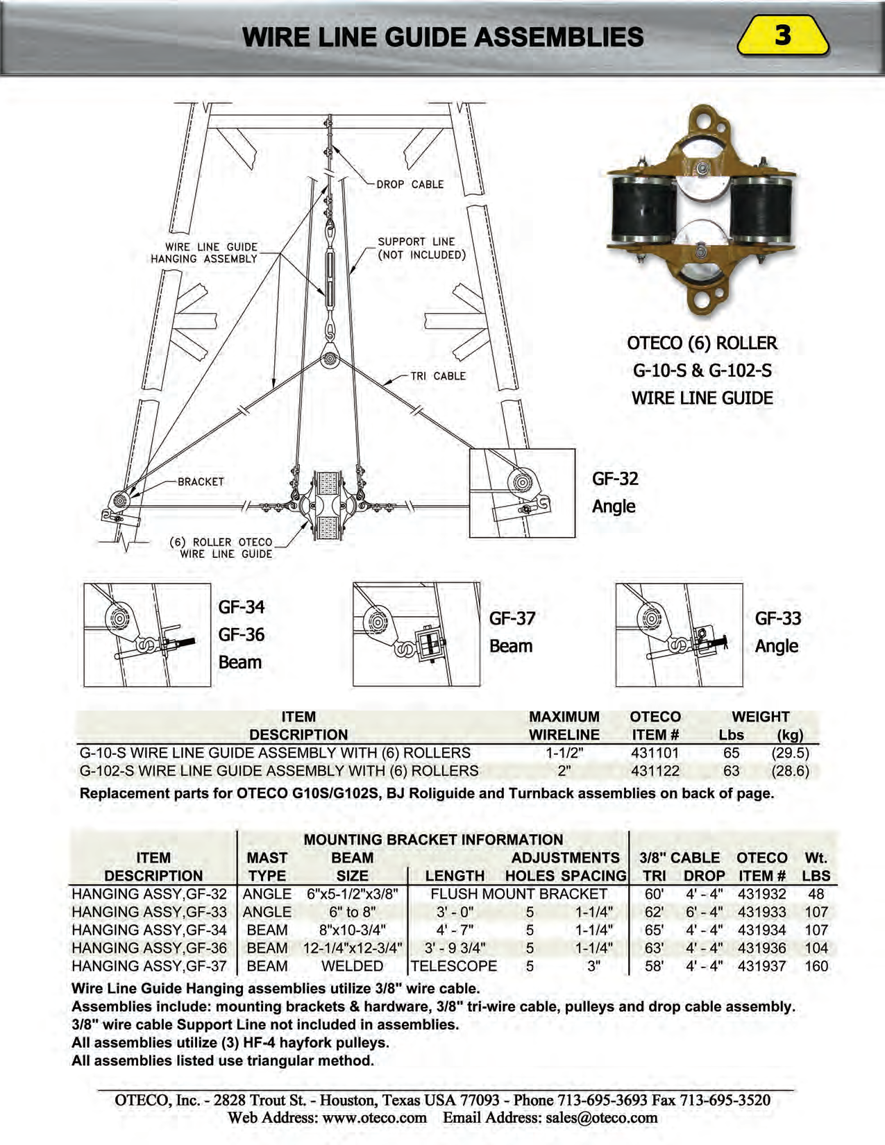 Oteco Wire Line Guide Assemblies G-10-S and G-102-S