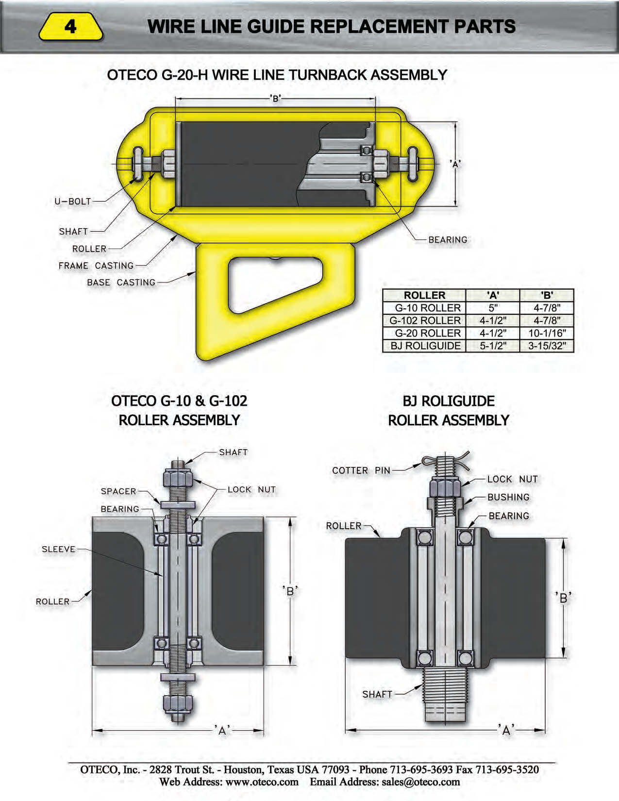 Oteco Wire Line Guide Turnback and Roller Assembly Diagrams