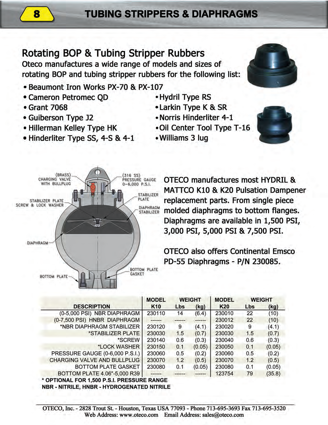 Oteco Tubing Strippers Diaphragms and Pulsation Dampener Parts