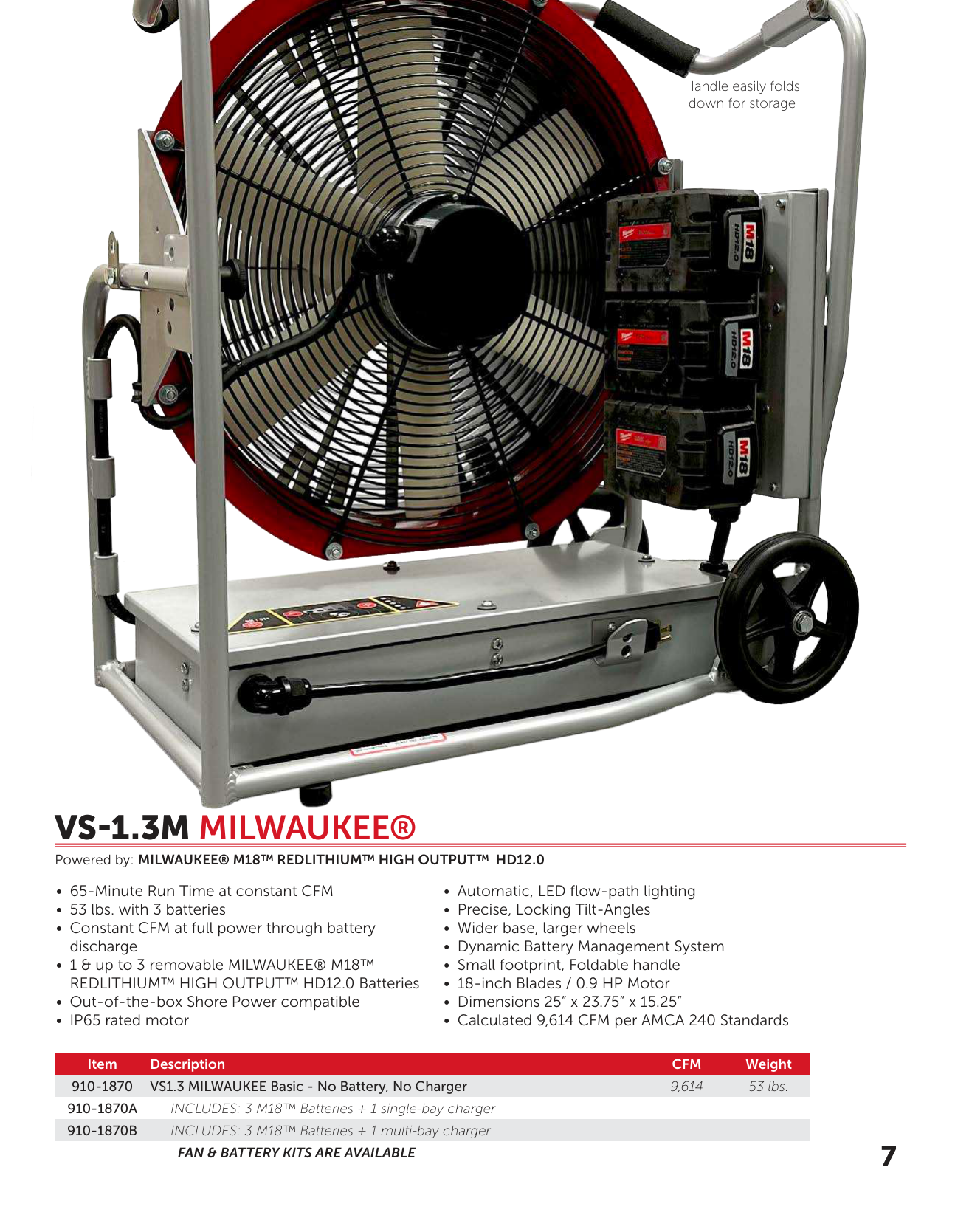 Tempest VS-1.3M Milwaukee specifications