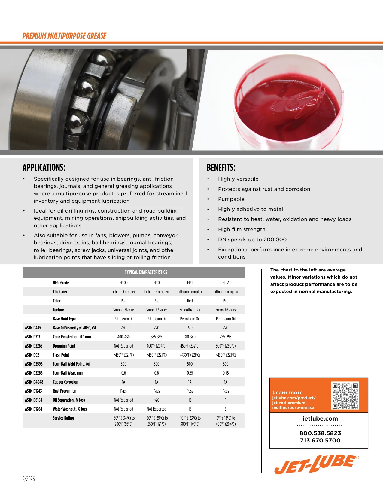 Jet-Lube Jet-Red specifications and applications data sheet page 2