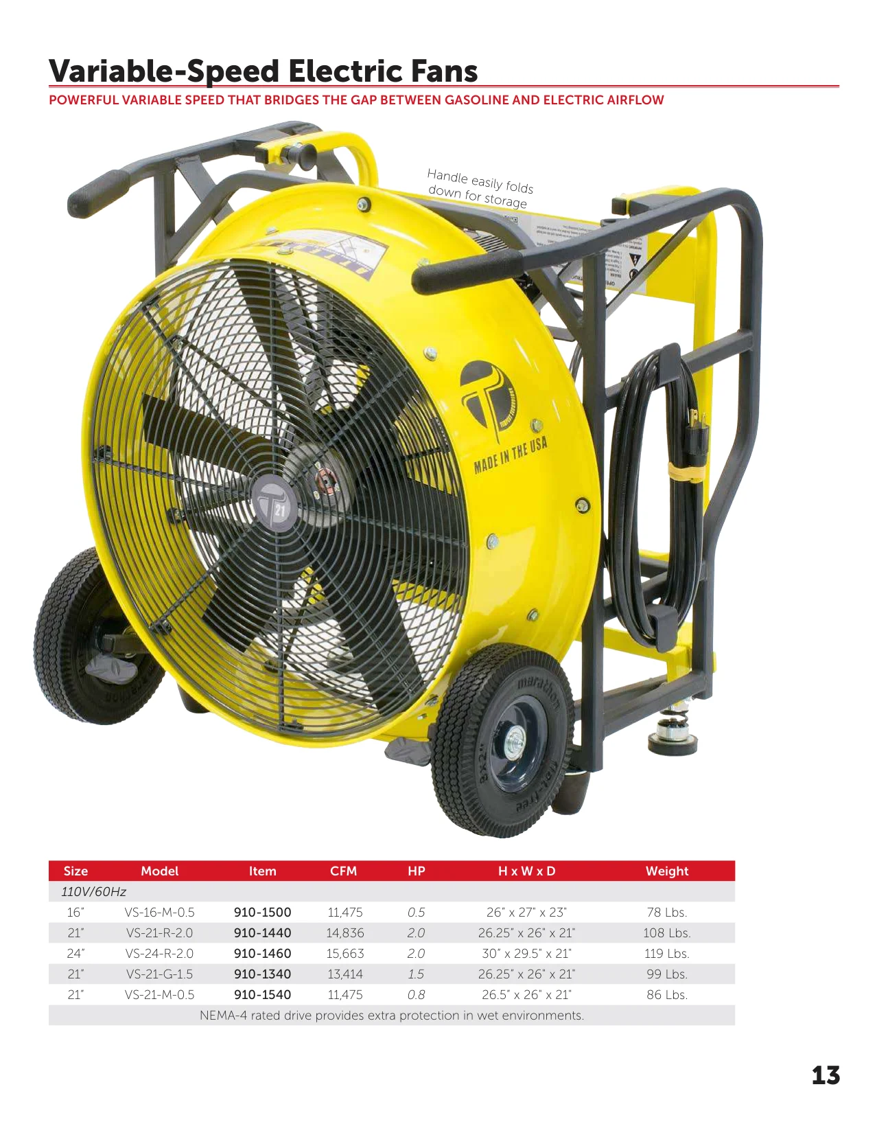 Tempest variable speed electric fan specifications